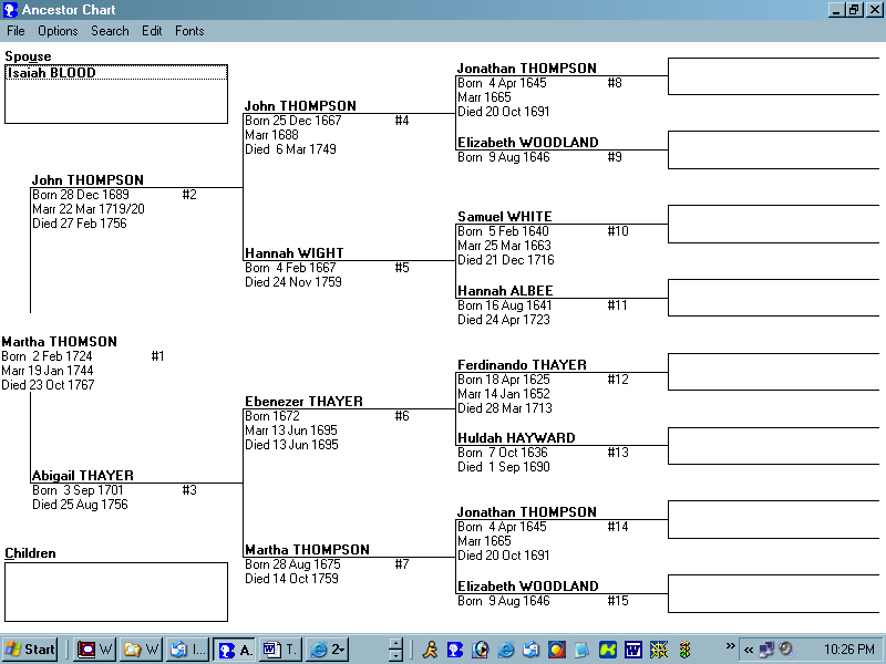 data generated from gedcom downloaded from familysearch.org